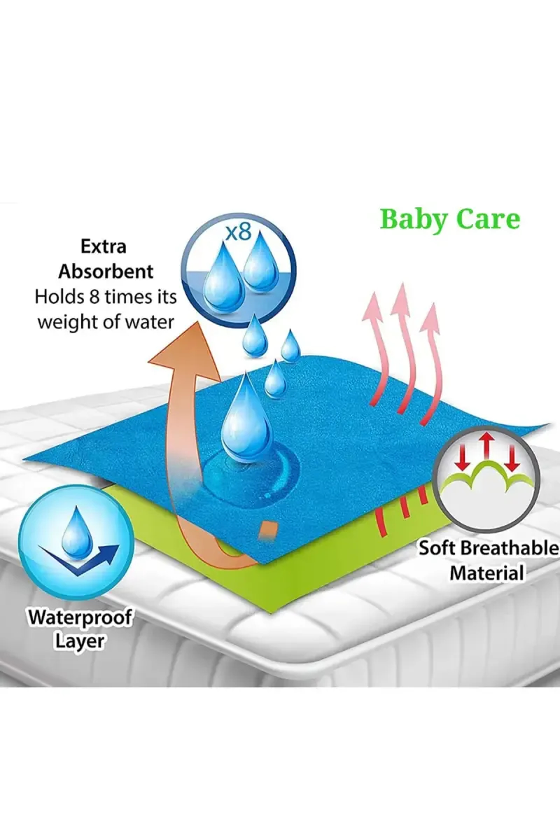 Baby Zone Polycotton Baby Bed Protecting Mat  -Pack of 1 Medium (Royal Blue)